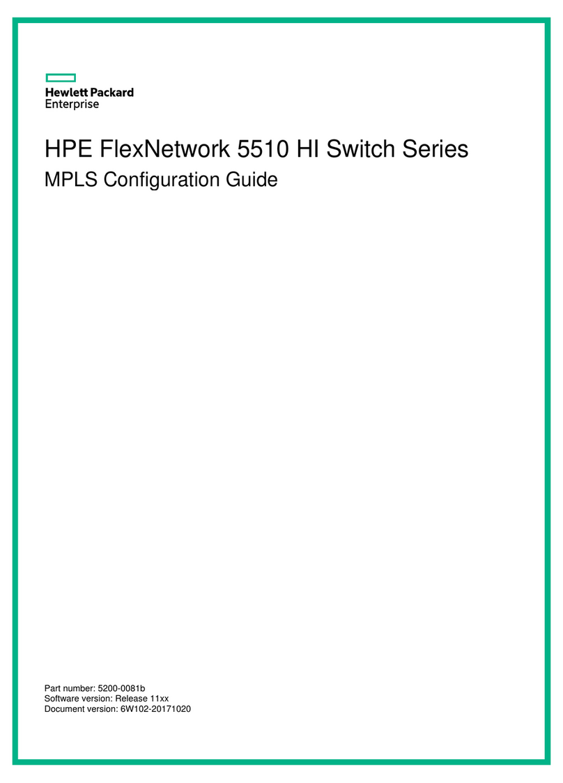 HPE FlexNetwork 5510 HI Series User manual