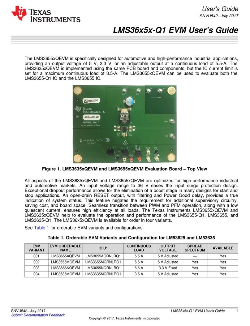 Texas Instruments LMS3655AQEVM User manual