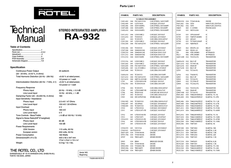 Rotel RA-932 Technical manual