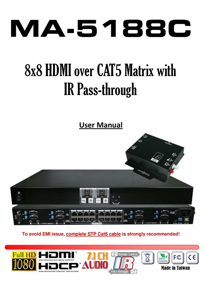 GoMax Electronics MA-5188C user manual