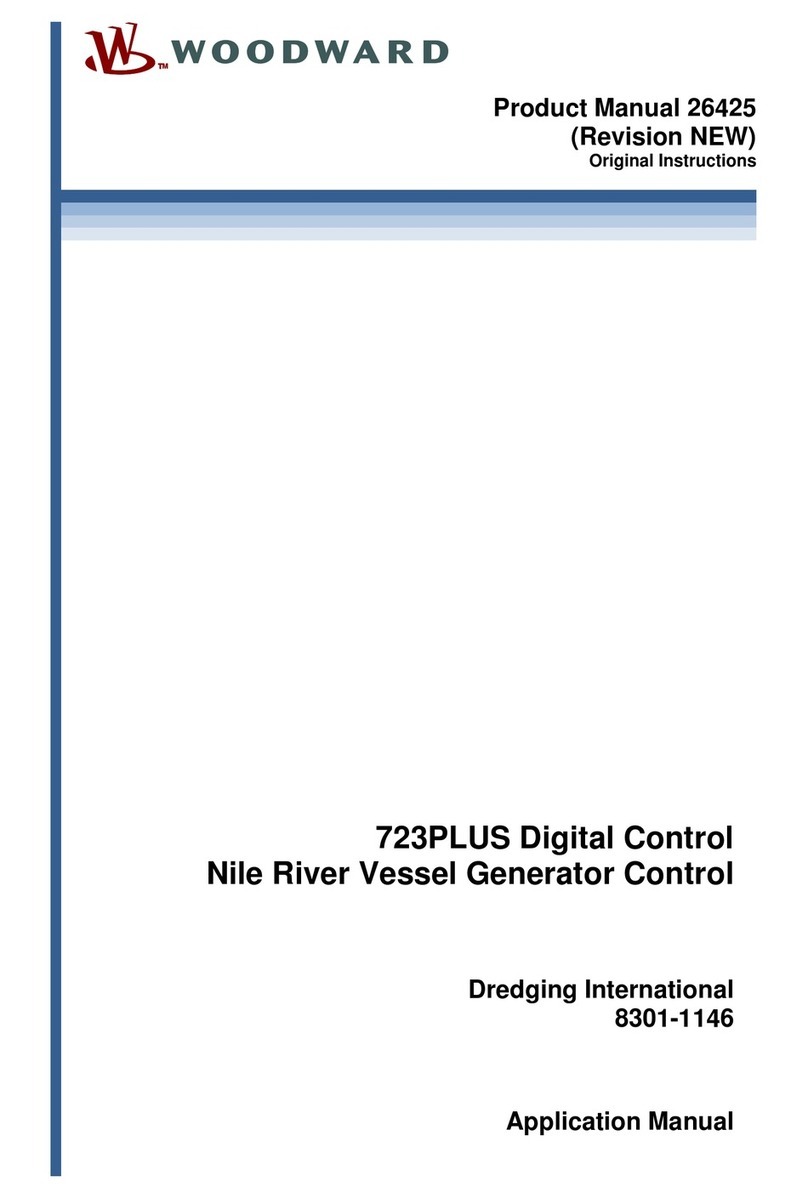 Woodward 723PLUS User manual