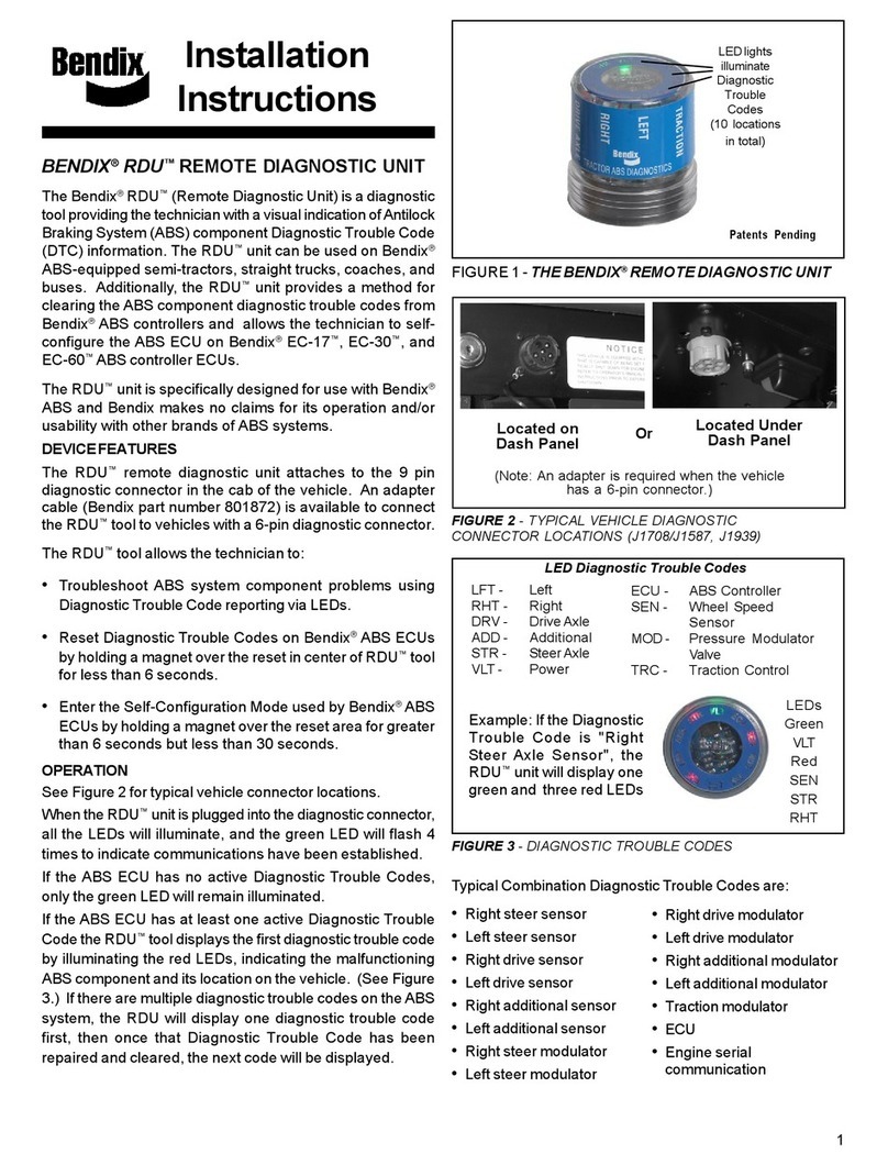 BENDIX RDU User manual