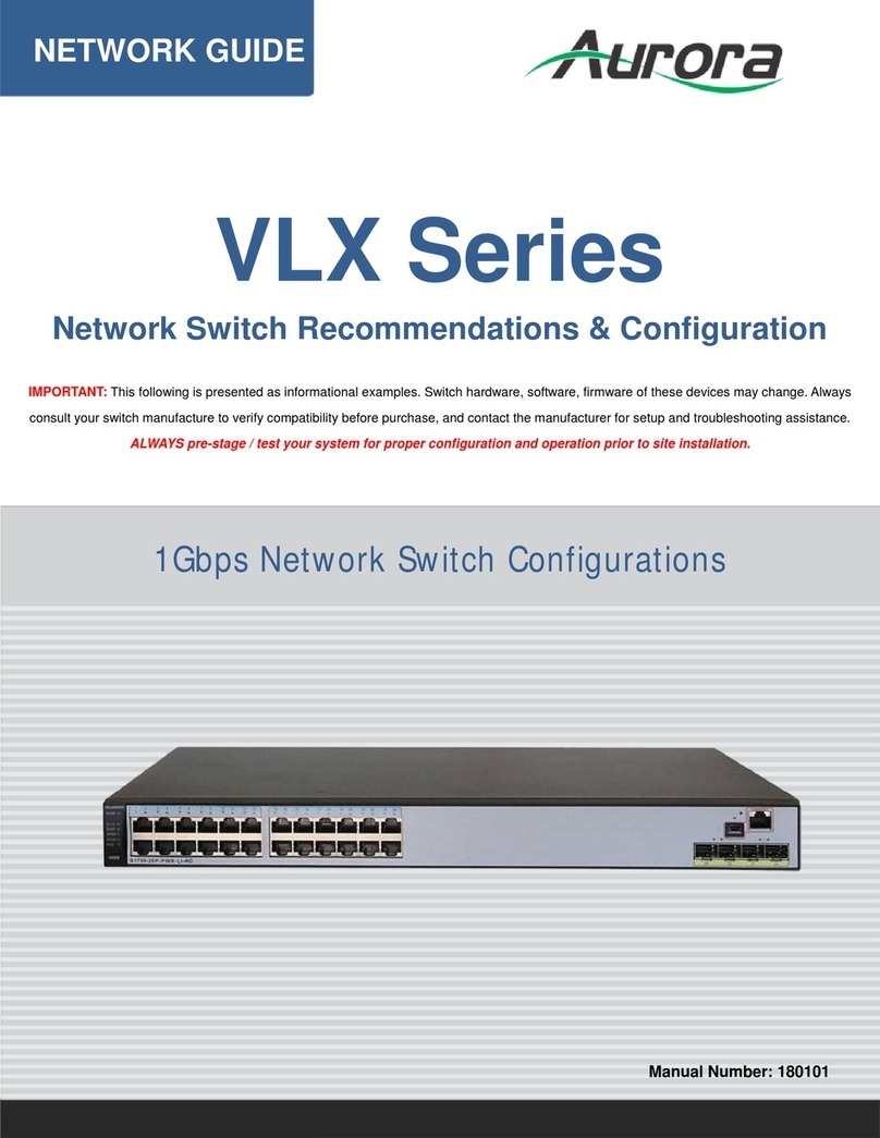 Aurora VLX Series User manual Aurora VLX Series User manual