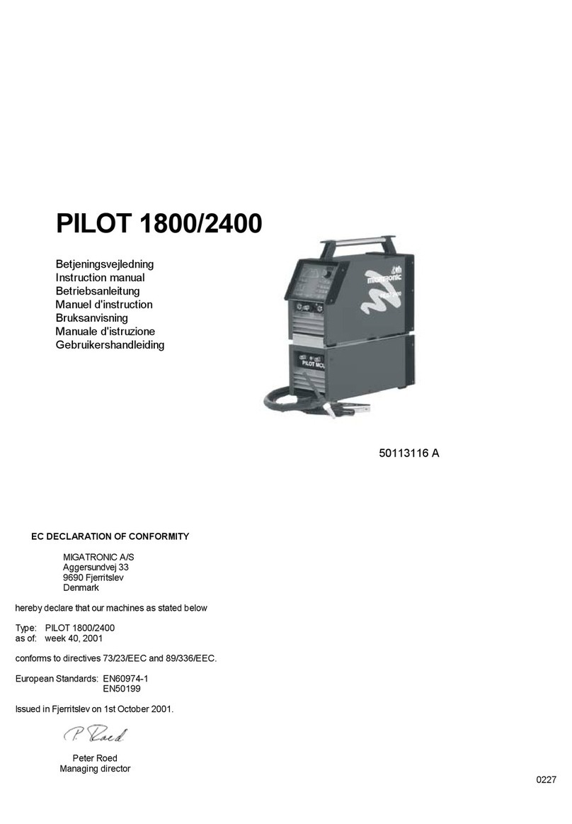 Migatronic PILOT 1800 User manual