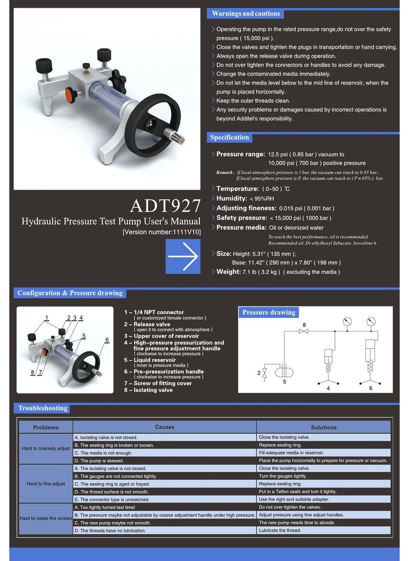 Additel ADT927 user manual Additel ADT927 user manual