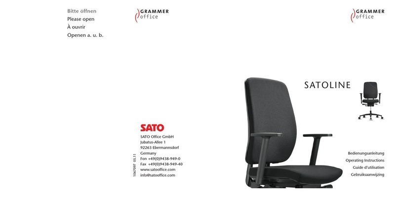 SATO SATOLINE operating instructions