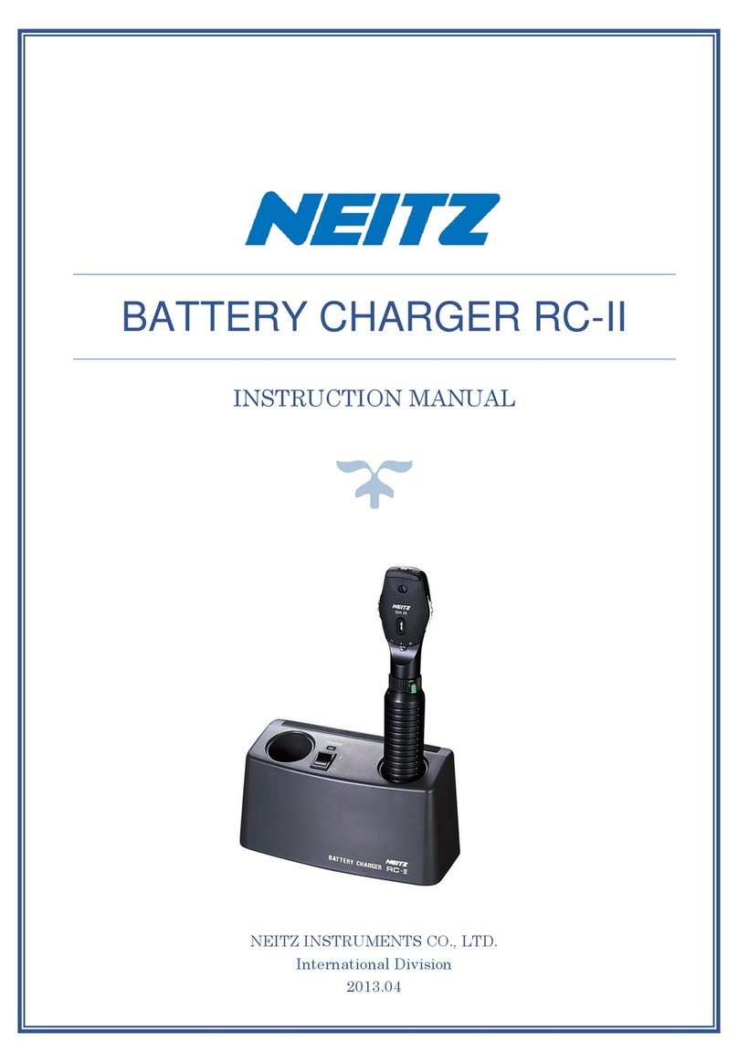 Neitz RC-II User manual