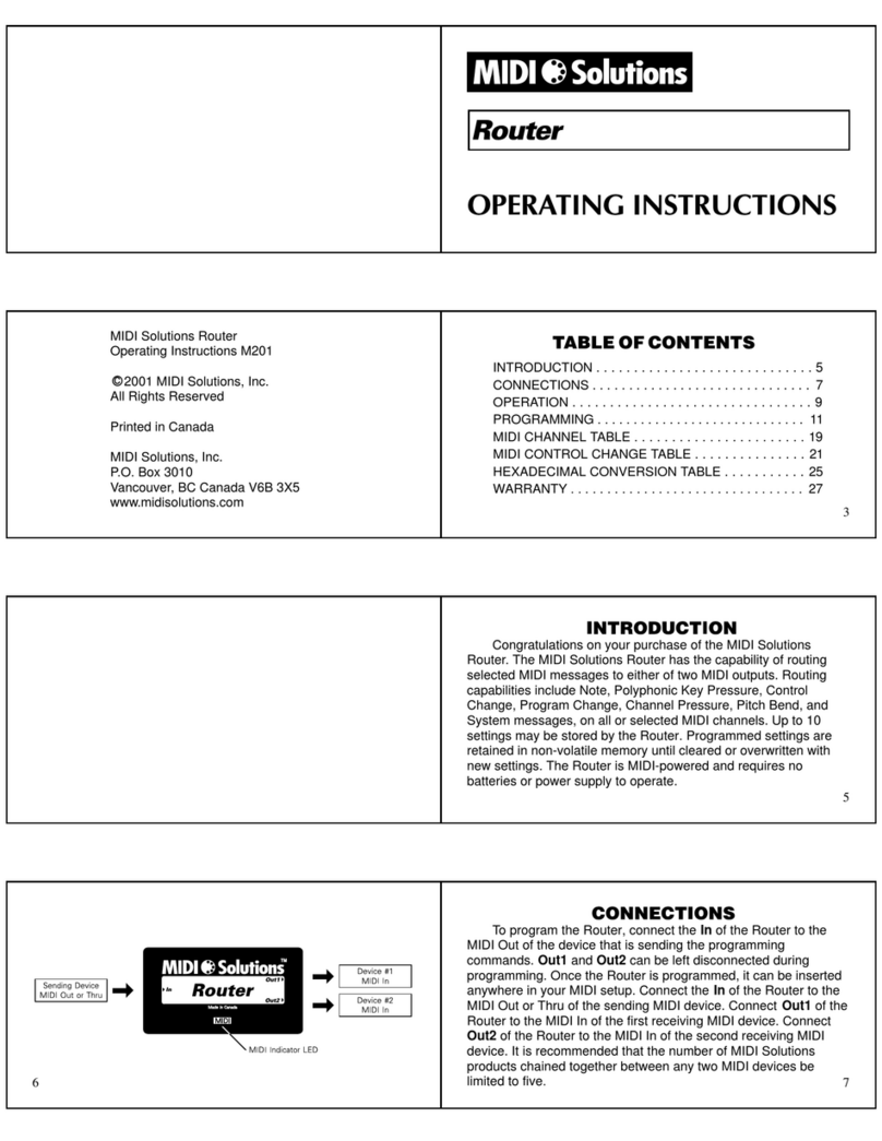 Midi Solutions Router User manual