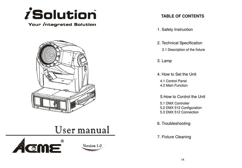 iSolution ACME user manual
