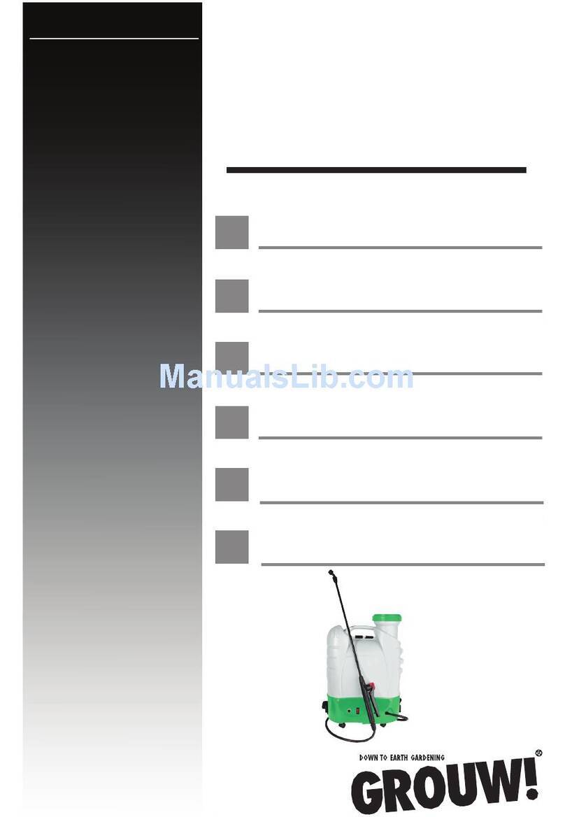 Grouw! SX-15D User manual