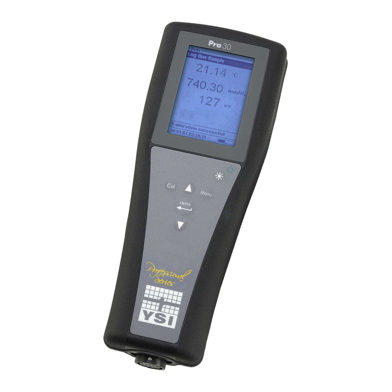 YSI Pro30 User manual