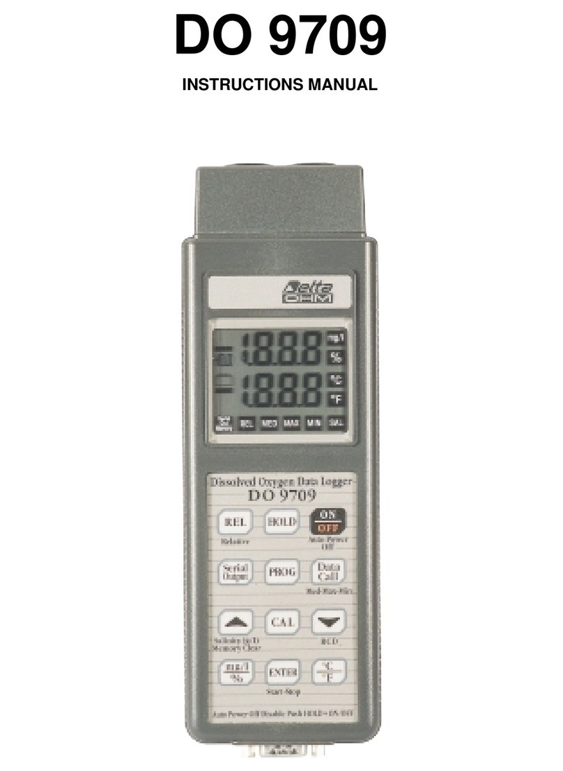 Delta OHM DO 9709 User manual