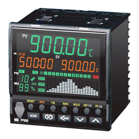 RKC INSTRUMENT PF900 User manual RKC INSTRUMENT PF900 User manual
