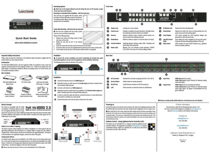 Lightware MX2-8X8-HDMI20-AUDIO quick start guide
