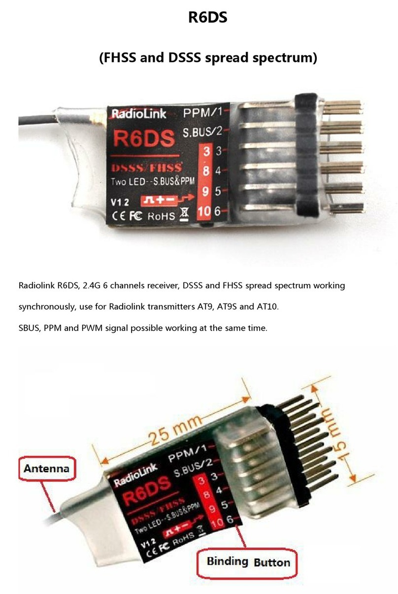 RadioLink R6DS User manual RadioLink R6DS User manual