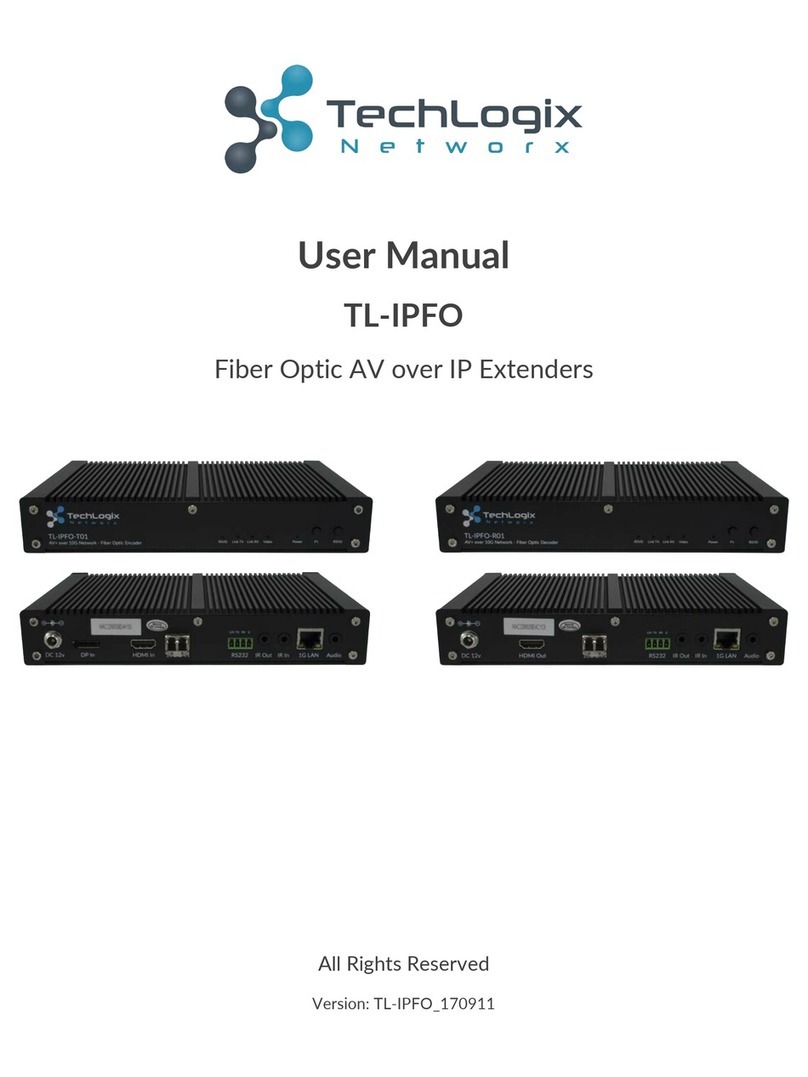 TechLogix Network TL-IPFO user manual