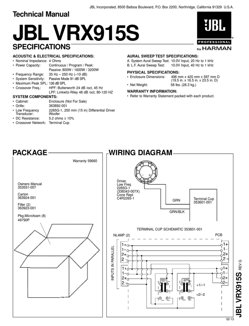 JBL VRX915S Technical manual