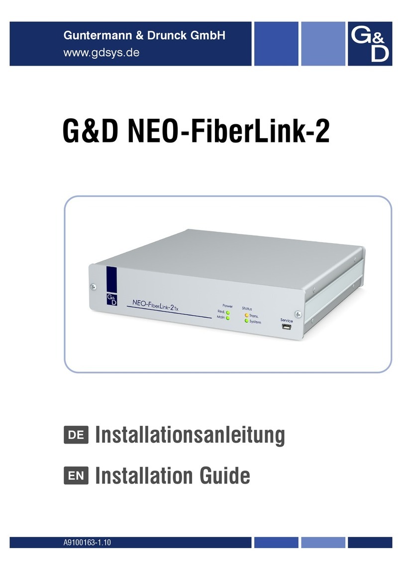 G&D NEO-FiberLink-2 installation guide