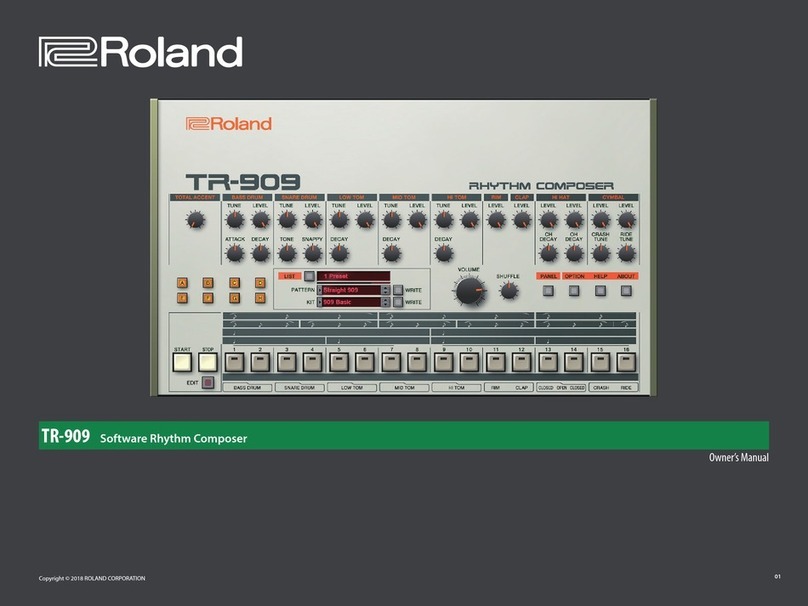 Roland TR-909 User manual