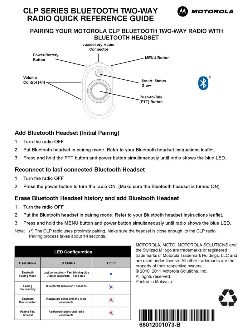 Motorola CLP series User manual