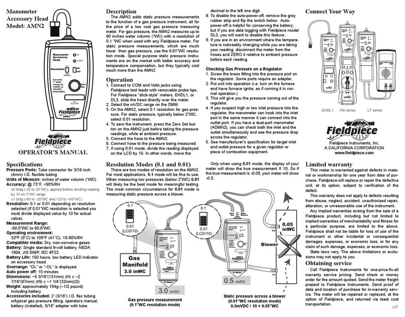 Fieldpiece AMN2 User manual