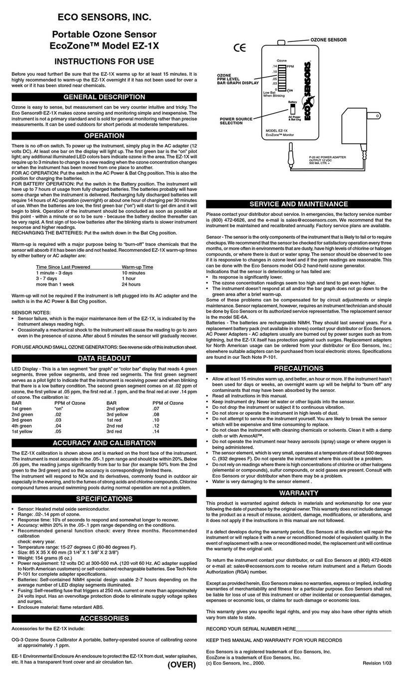 ECO Sensors EcoZone EZ-1X User manual