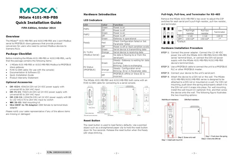 Moxa Technologies MGate 4101-MB-PBS User manual