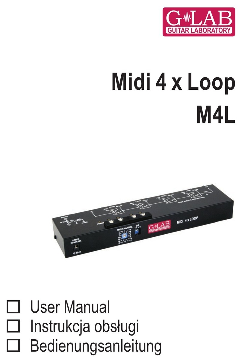 Glab M4L user manual