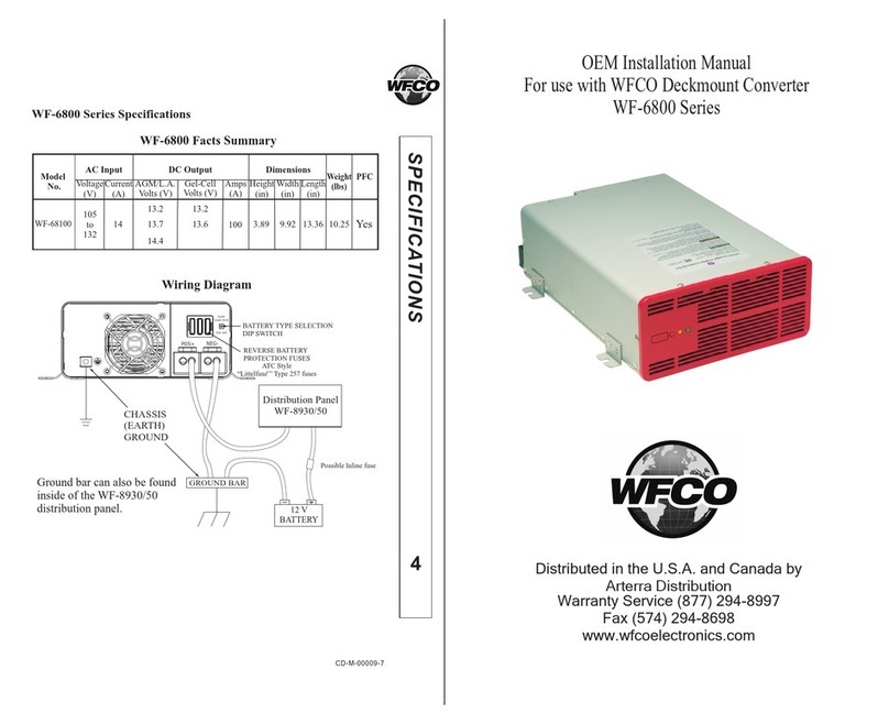 WFCO WF-68100 Series User manual
