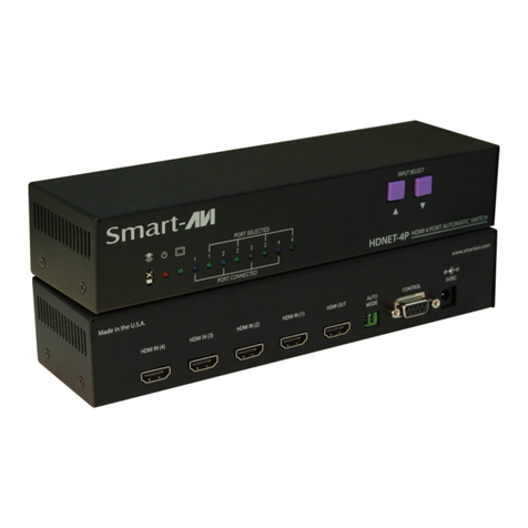 SMART-AVI HDNET-4P User manual SMART-AVI HDNET-4P User manual
