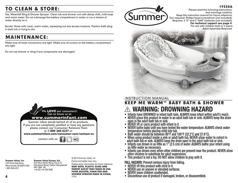 Summer 19330A instructions Summer 19330A instructions