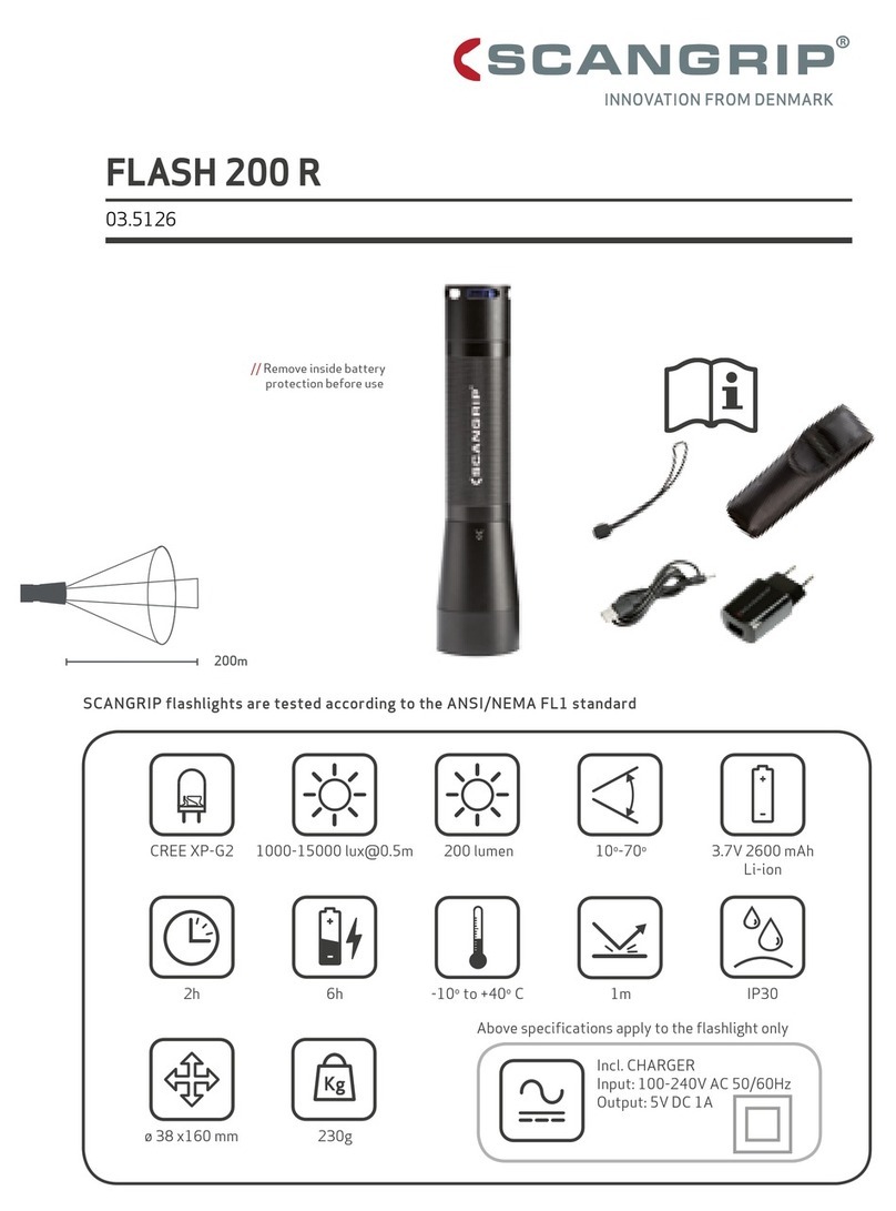 SCANGRIP FLASH 200 R User manual