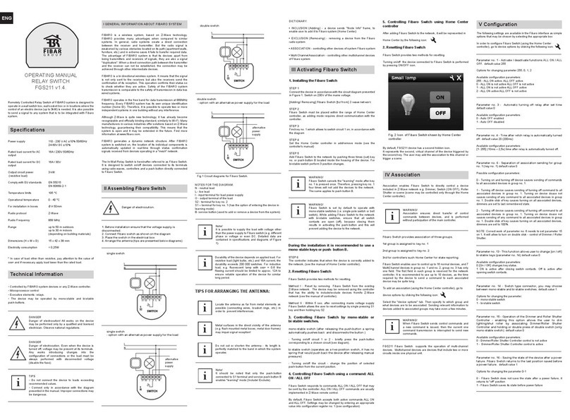 FIBARO FGS211 User manual