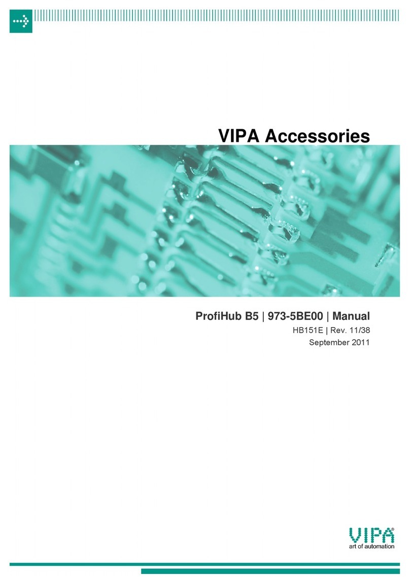 VIPA ProfiHub B5 manual