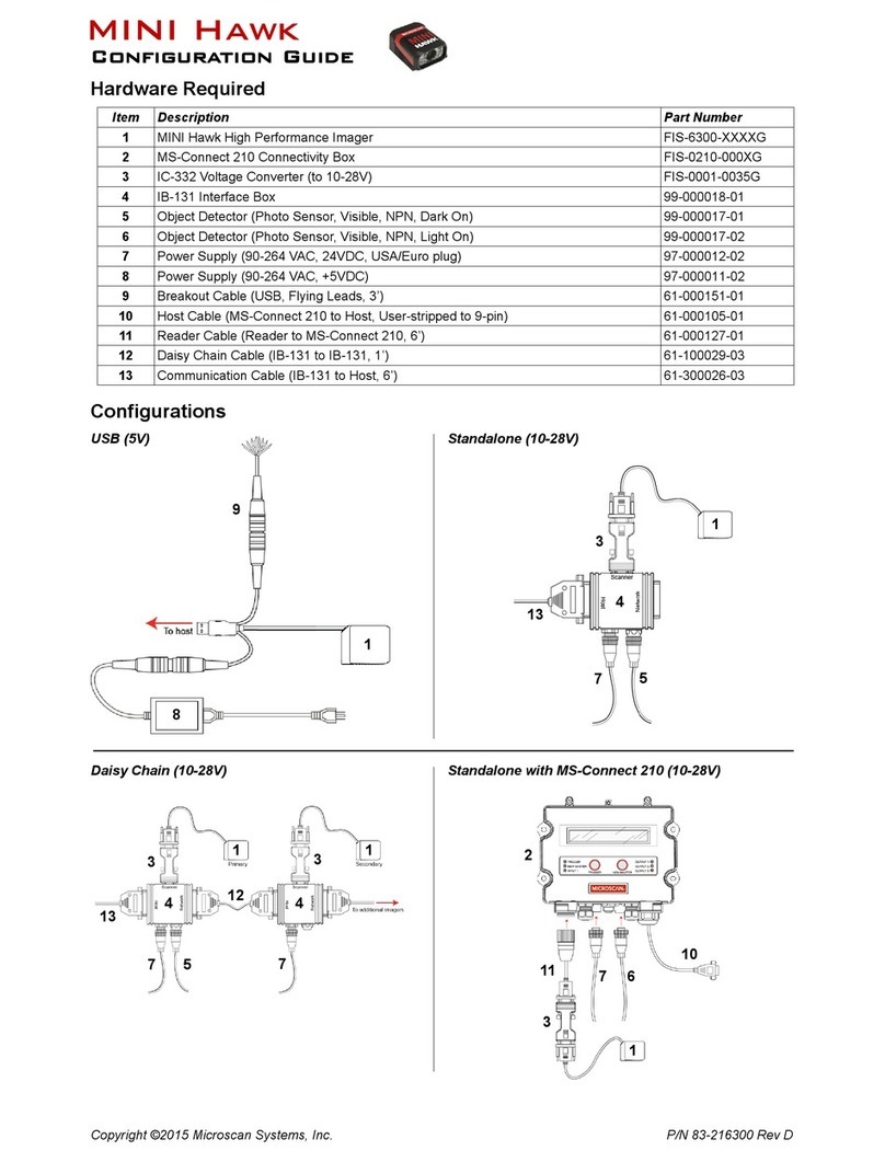 Microscan MINI Hawk Configuration guide