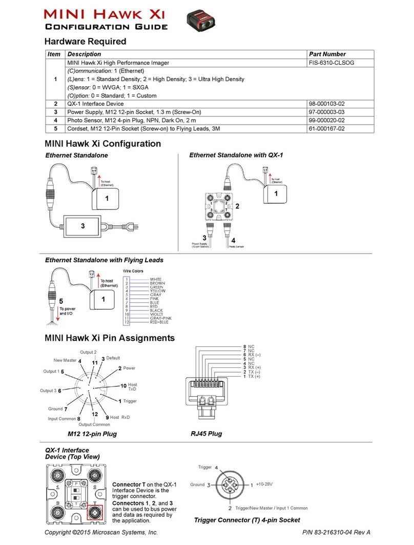 Microscan MINI Hawk Xi Configuration guide