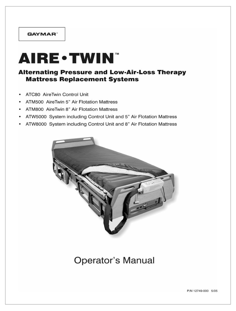 Gaymar ATW8000 User manual