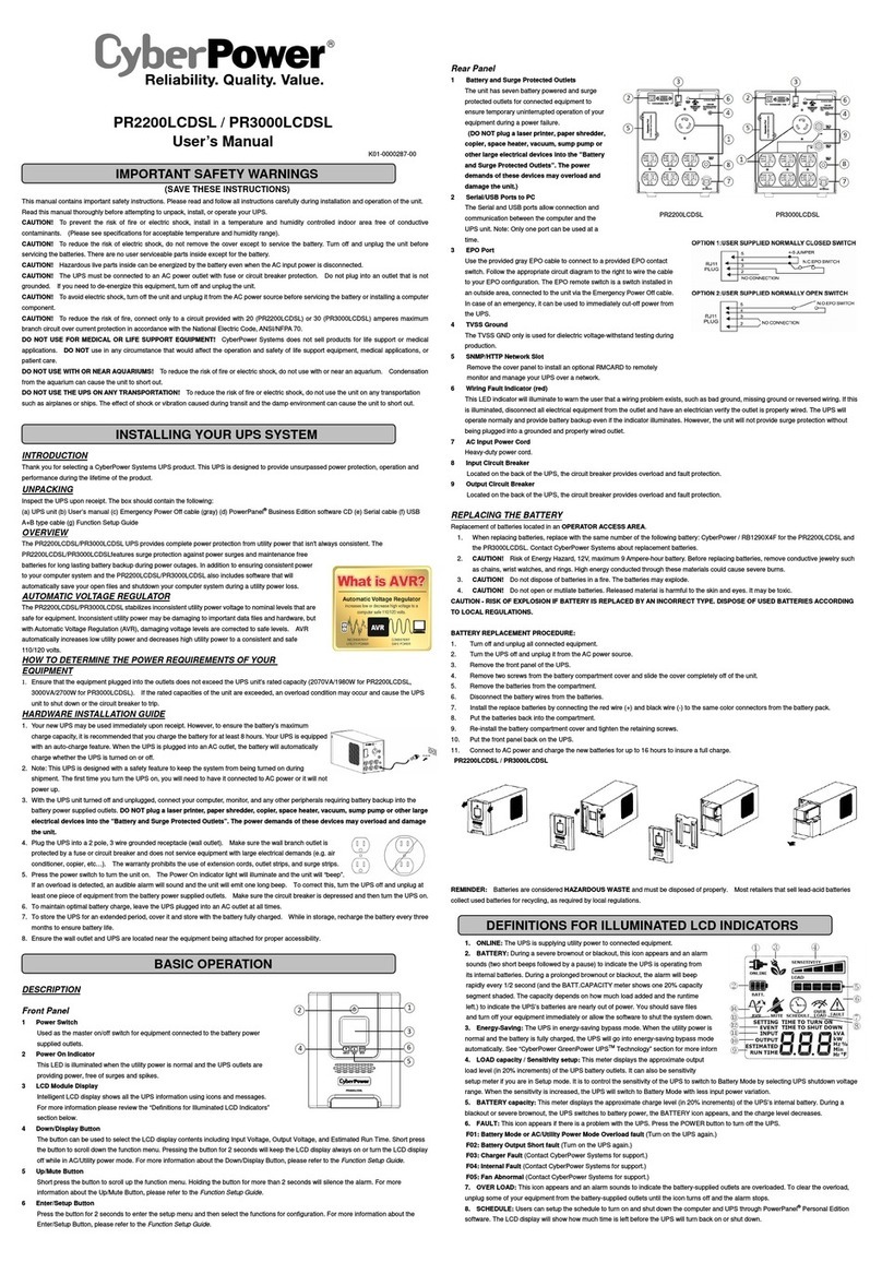CyberPower PR2200LCDSL User manual
