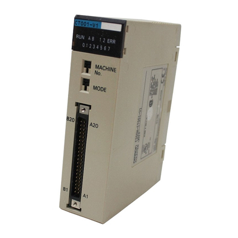 Omron SYSMAC C200H-CT001-V1 User manual