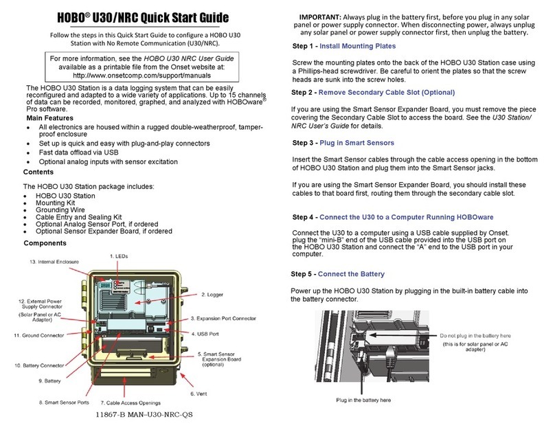 Hobo U30/NRC quick start guide Hobo U30/NRC quick start guide