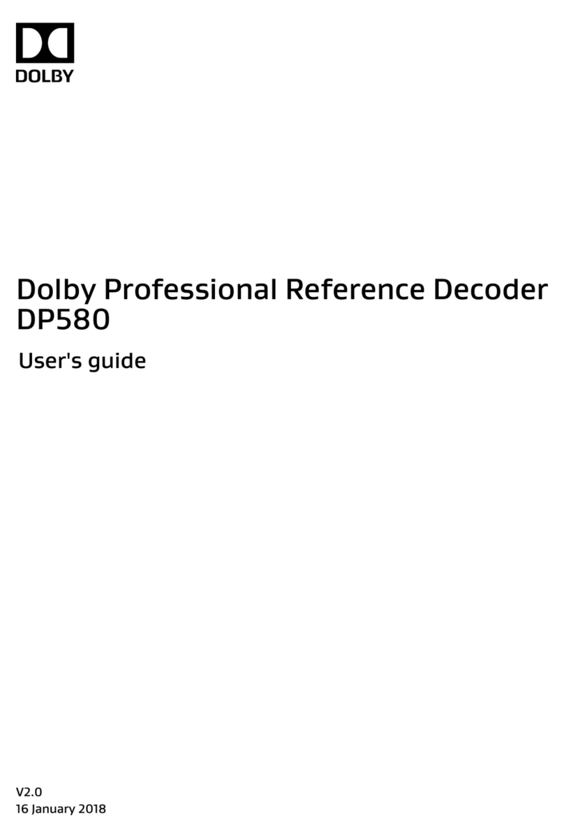 Dolby Laboratories DP580 user guide