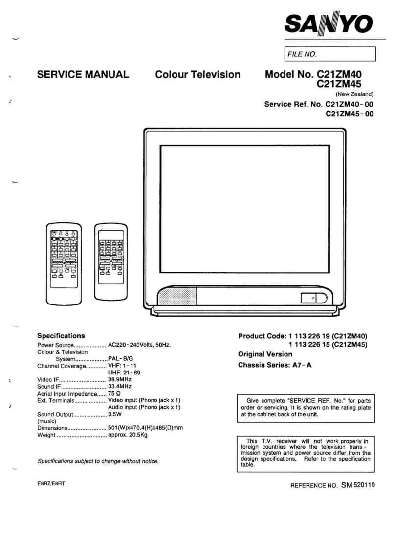 Sanyo C21ZM40 User manual