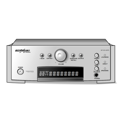 Grundig M 100-ADPL User manual Grundig M 100-ADPL User manual