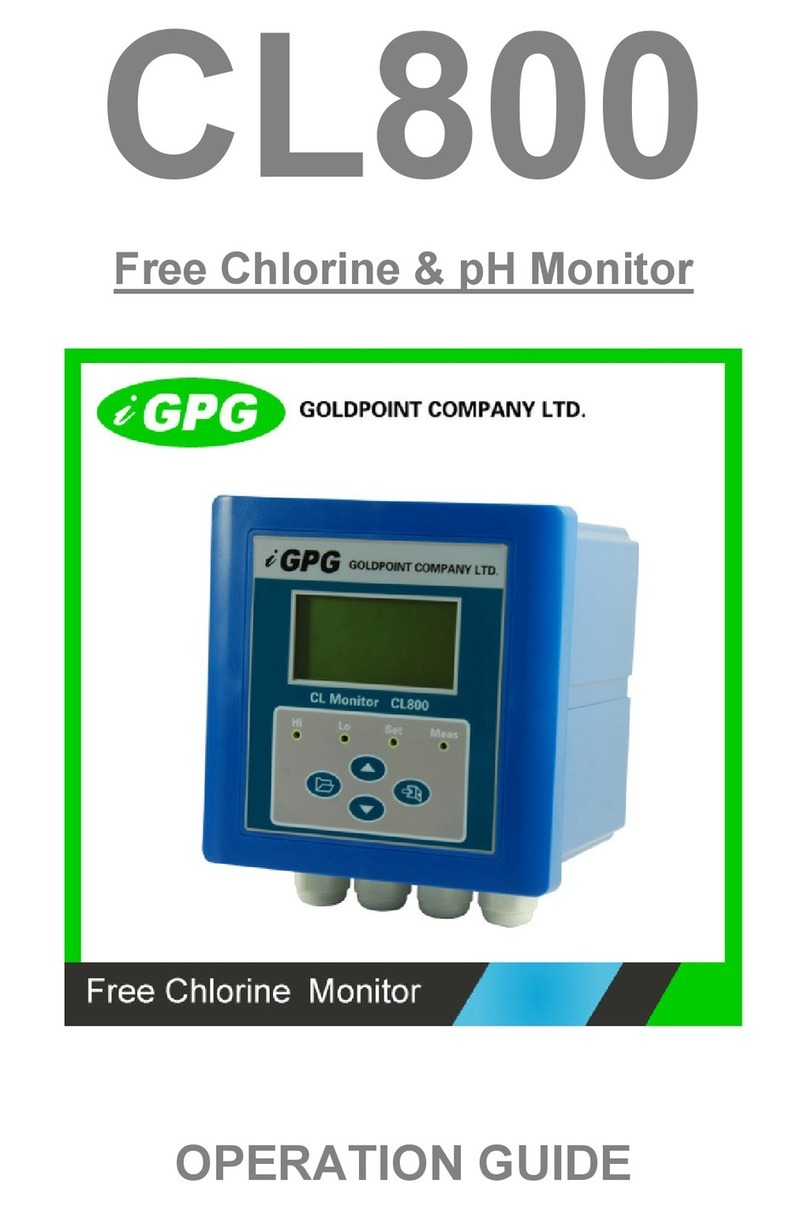 GPG CL800 User manual