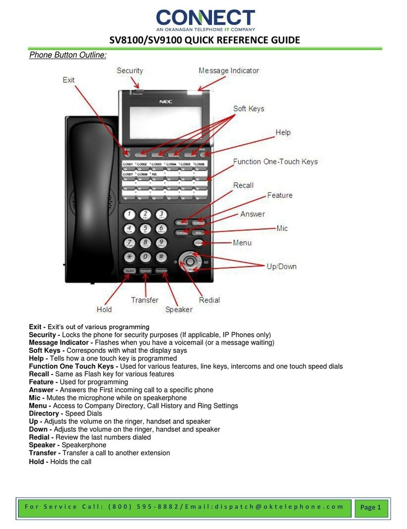 NEC Univerge SV9100 Quick reference guide