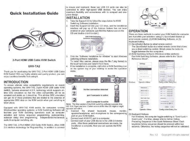 Cablematic UHV-TA2 Quick installation guide