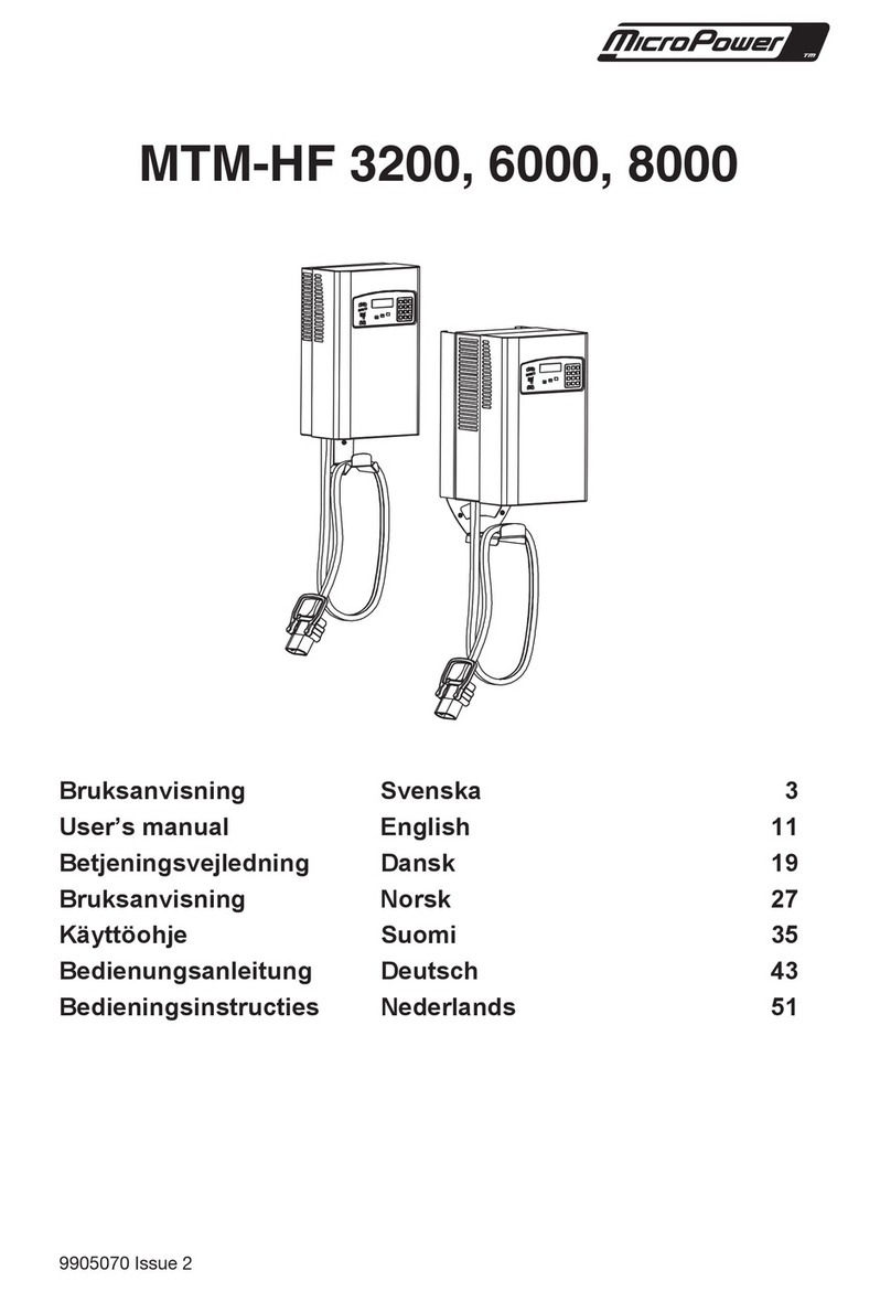 MICRO-POWER MTM-HF 3200 user manual