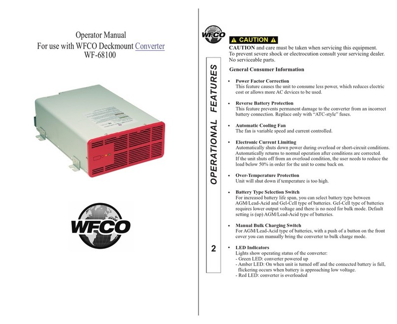 WFCO WF-68100 Series Operator's manual