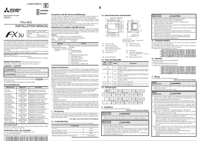 Mitsubishi FX3U-4LC User manual