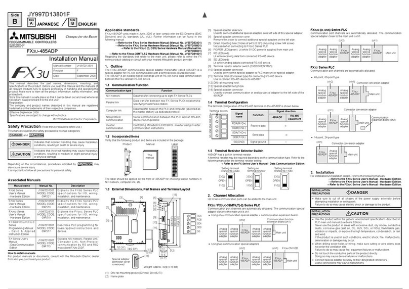 Mitsubishi FX3U-485ADP User manual